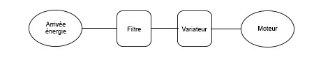 schema-harmonic-filter=